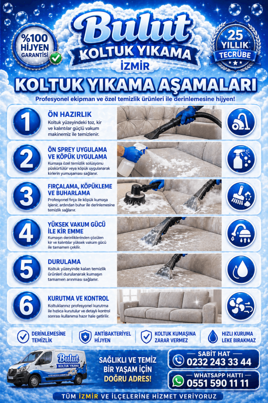 Koltuk Yıkama Aşamaları