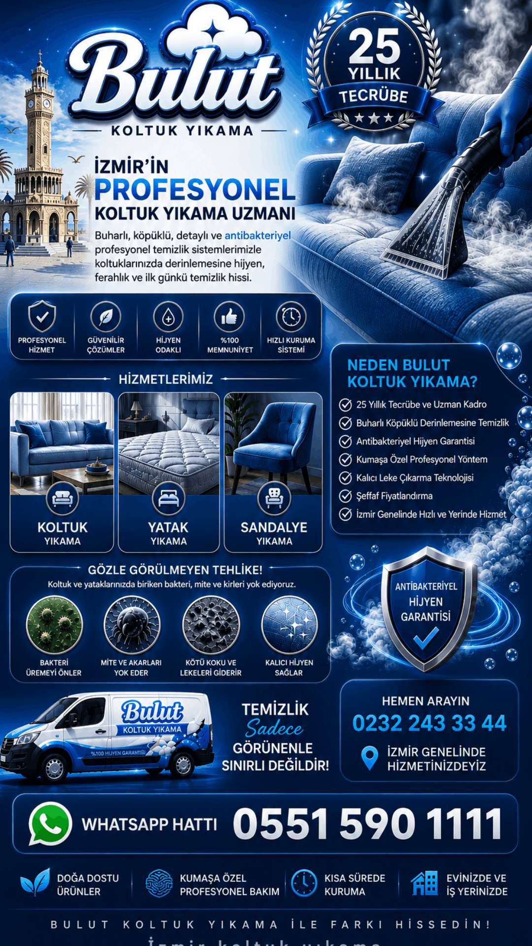 Resim
